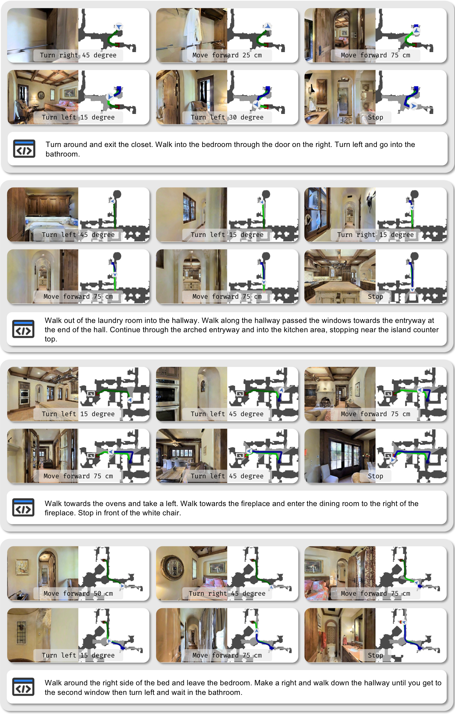 Supplementary R2R qualitative examples